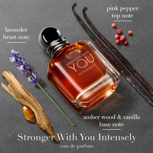 Buy Armani Stronger With You Intensely Online in Nepal - Online Shopping Nepal - Online Clothing Shop Nepal