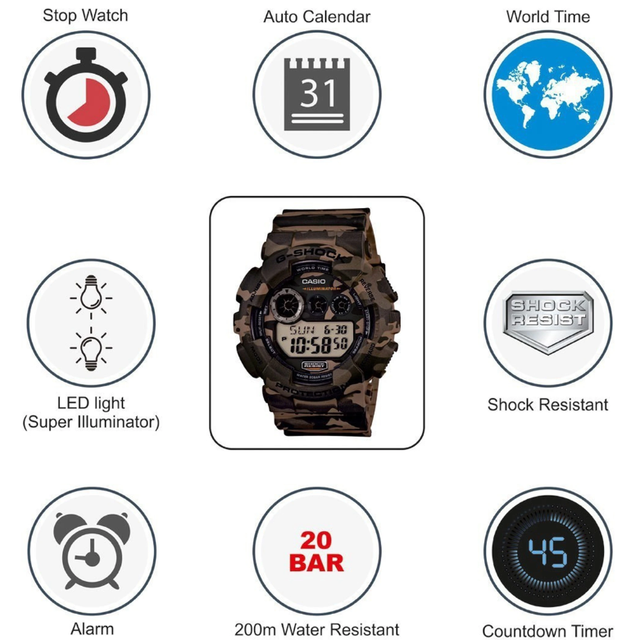 Buy CASIO G-SHOCK DIGITAL WATCH GD120CM-5 Online in Nepal - Online Shopping Nepal - Online Clothing Shop Nepal